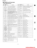 Preview for 38 page of Technics ST-CH570 Service Manual