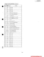 Preview for 39 page of Technics ST-CH570 Service Manual