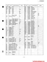 Preview for 41 page of Technics ST-CH570 Service Manual