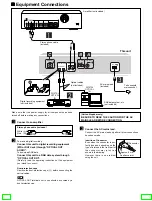 Preview for 9 page of Technics ST-GT1000 Service Manual