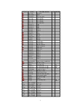 Preview for 52 page of Technics ST-GT1000 Service Manual