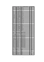 Preview for 55 page of Technics ST-GT1000 Service Manual