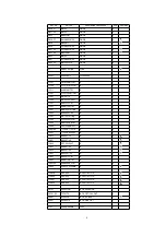 Preview for 56 page of Technics ST-GT1000 Service Manual