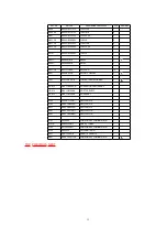 Preview for 61 page of Technics ST-GT1000 Service Manual