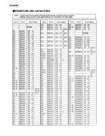 Preview for 15 page of Technics ST-GT350 Service Manual