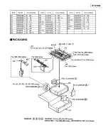 Preview for 16 page of Technics ST-GT350 Service Manual