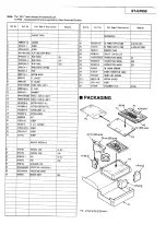 Предварительный просмотр 22 страницы Technics ST-GT650 Service Manual