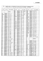 Предварительный просмотр 24 страницы Technics ST-GT650 Service Manual