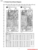 Preview for 16 page of Technics ST-HD515 Service Manual