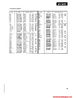 Preview for 22 page of Technics ST-S4T Service Manual