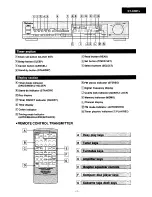 Preview for 3 page of Technics ST-X301L Service Manual