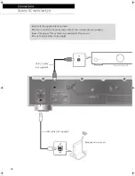 Предварительный просмотр 18 страницы Technics STG30LE Operating Instructions Manual