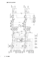 Preview for 4 page of Technics SU-8600 Service Manual