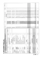 Preview for 13 page of Technics SU-8600 Service Manual