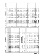 Preview for 15 page of Technics SU-8600 Service Manual