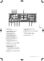 Preview for 11 page of Technics SU-G700 Owner'S Manual