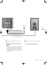 Preview for 15 page of Technics SU-G700 Owner'S Manual