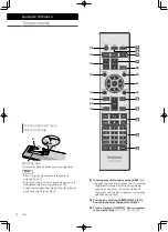 Preview for 44 page of Technics SU-G700 Owner'S Manual