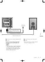 Preview for 47 page of Technics SU-G700 Owner'S Manual