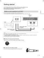 Preview for 9 page of Technics SU-R1 Operating Instructions Manual