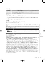 Preview for 211 page of Technics SU-R1000 Operating Instructions Manual