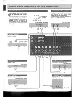 Preview for 4 page of Technics SU-V4X Operating Instructions Manual