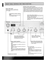 Preview for 6 page of Technics SU-V4X Operating Instructions Manual