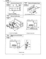 Preview for 8 page of Technics SU-X302 Service Manual