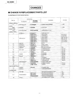 Preview for 2 page of Technics SU-X920D Service Manual