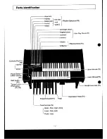 Preview for 4 page of Technics SX-1800B Operating Instructions Manual