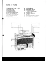 Preview for 5 page of Technics SX-3300R Operating Instructions Manual