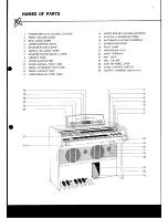 Preview for 5 page of Technics SX-3500R Operating Instructions Manual