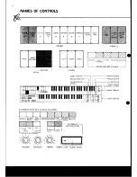 Preview for 6 page of Technics SX-3500R Operating Instructions Manual