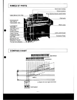 Предварительный просмотр 5 страницы Technics SX-3800A Operating Instructions Manual