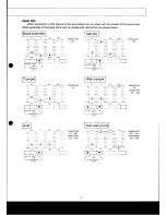 Предварительный просмотр 11 страницы Technics SX-3800A Operating Instructions Manual