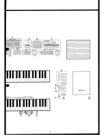 Preview for 5 page of Technics SX-A1 User Manual