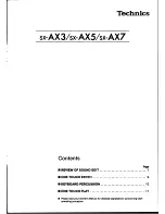 Preview for 1 page of Technics SX-AX3 Manual