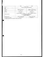 Preview for 137 page of Technics SX-EA3 Owner'S Manual