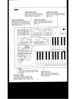 Preview for 12 page of Technics SX-EN1 Manual