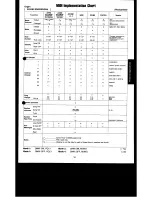 Preview for 103 page of Technics SX-EN1 Manual