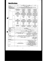 Preview for 113 page of Technics SX-EN1 Manual