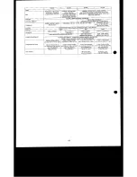 Preview for 114 page of Technics SX-EN1 Manual