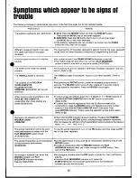 Preview for 36 page of Technics SX-EX15(L) Owner'S Manual