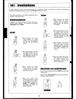 Preview for 22 page of Technics SX-EX5L User Manual