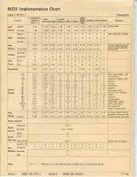 Preview for 17 page of Technics SX FA1 Organ Reference Manual