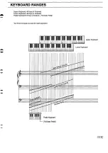 Preview for 33 page of Technics SX-G100C Service Manual