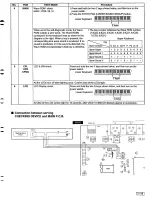 Preview for 43 page of Technics SX-G100C Service Manual