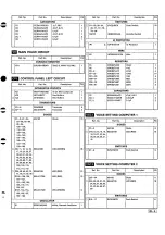 Preview for 65 page of Technics SX-G100C Service Manual