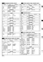 Preview for 66 page of Technics SX-G100C Service Manual