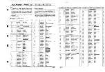 Preview for 69 page of Technics SX-G100C Service Manual